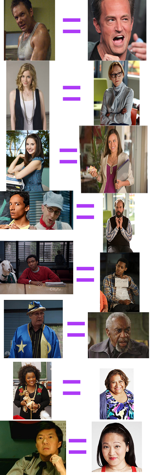 Full view please and I swear I'm not being racist with the last comparison! 